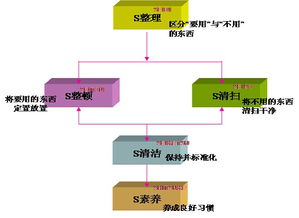 專(zhuān)業(yè)信息咨詢(xún)服務(wù) 洞見(jiàn)驅(qū)動(dòng)決策，賦能您的業(yè)務(wù)未來(lái)