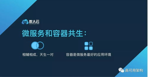 微服務(wù)2017年度報(bào)告出爐 四大客戶(hù)畫(huà)像揭示，15家傳統(tǒng)企業(yè)領(lǐng)跑行業(yè)轉(zhuǎn)型