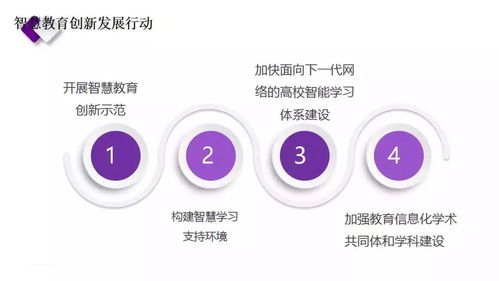 新時(shí)代新教育新校長(zhǎng) 教育信息化2.0行動(dòng)路線(xiàn)圖下的信息咨詢(xún)服務(wù)